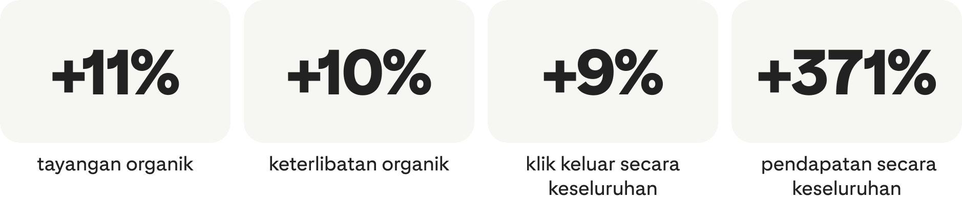 success-story-Primark_stats_desktop