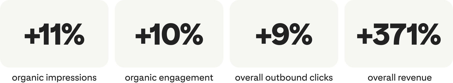 success-story-Primark_stats_desktop