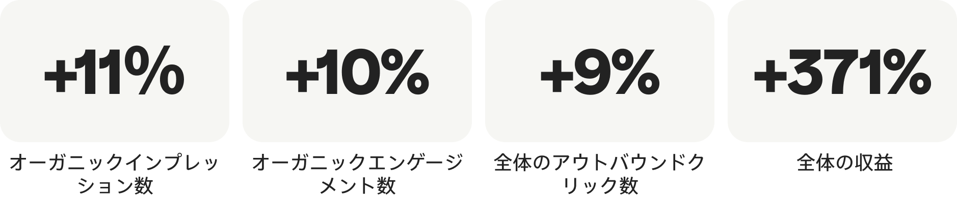 success-story-Primark_stats_desktop