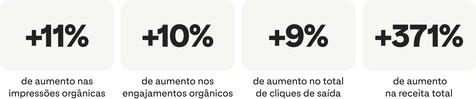 success-story-Primark_stats_desktop