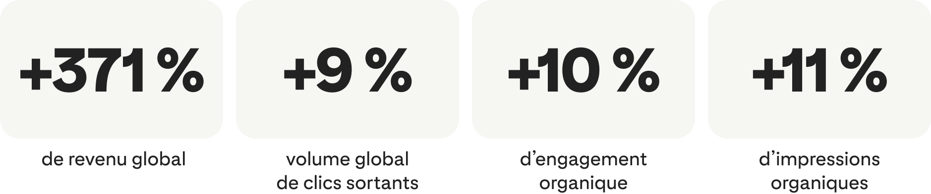 success-story-Primark_stats_desktop