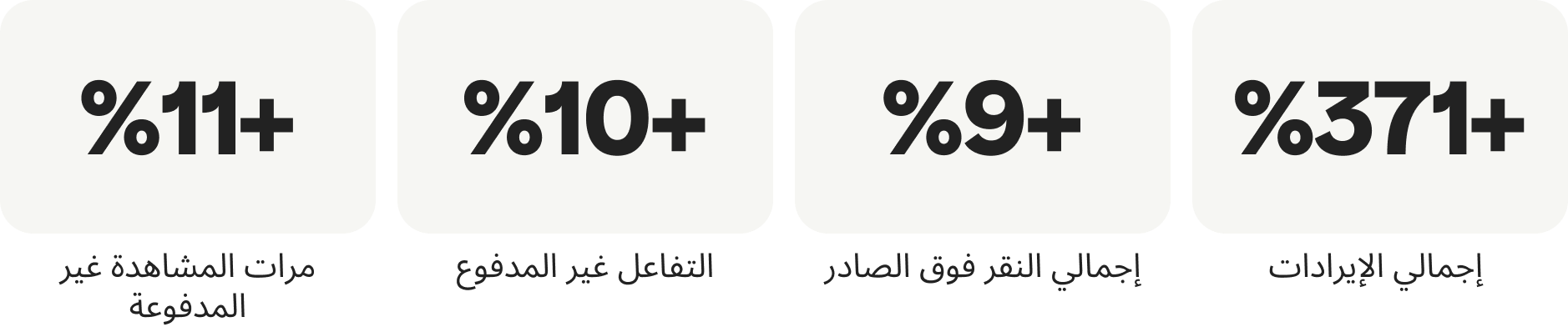 قصة-نجاح_إحصاءات_Primark_نُسخة سطح المكتب