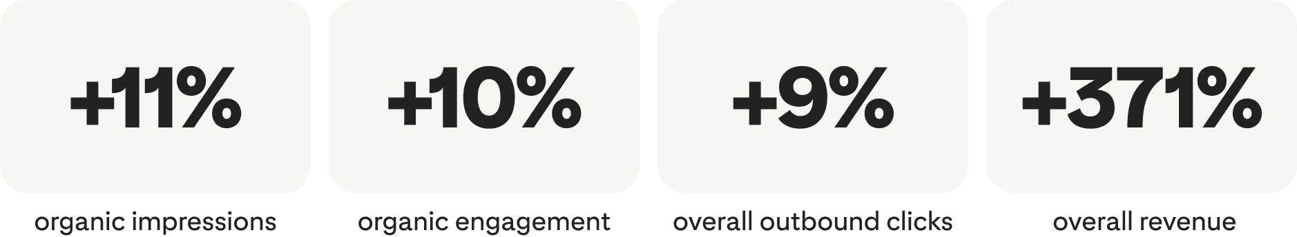 success-story-Primark_stats_desktop
