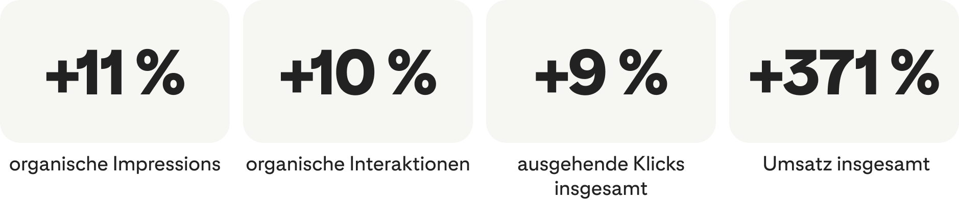 success-story-Primark_stats_desktop