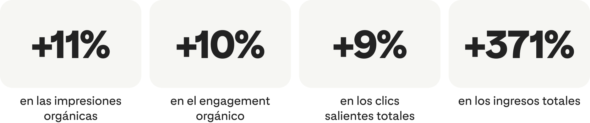 success-story-Primark_stats_desktop