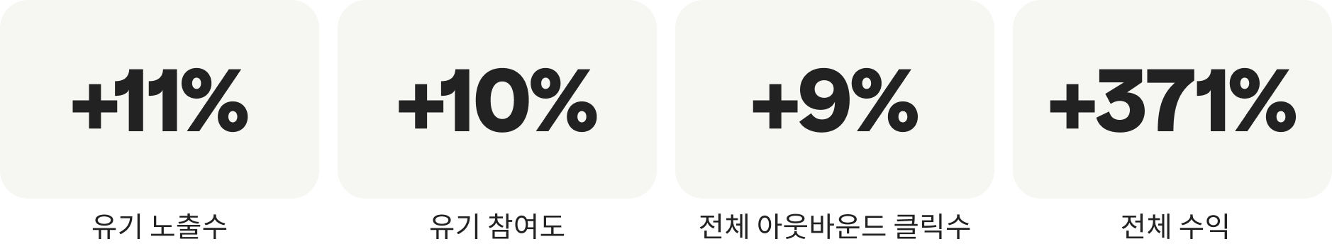 success-story-Primark_stats_desktop