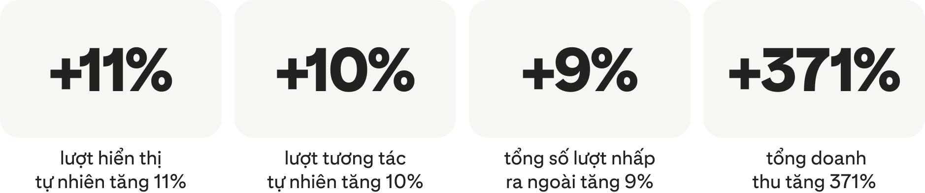 success-story-Primark_stats_desktop