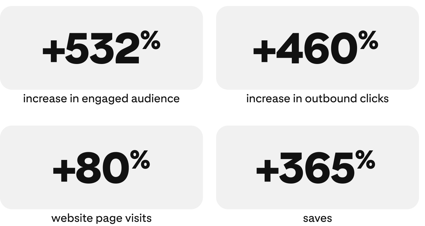 success-story-armedangels-metrics