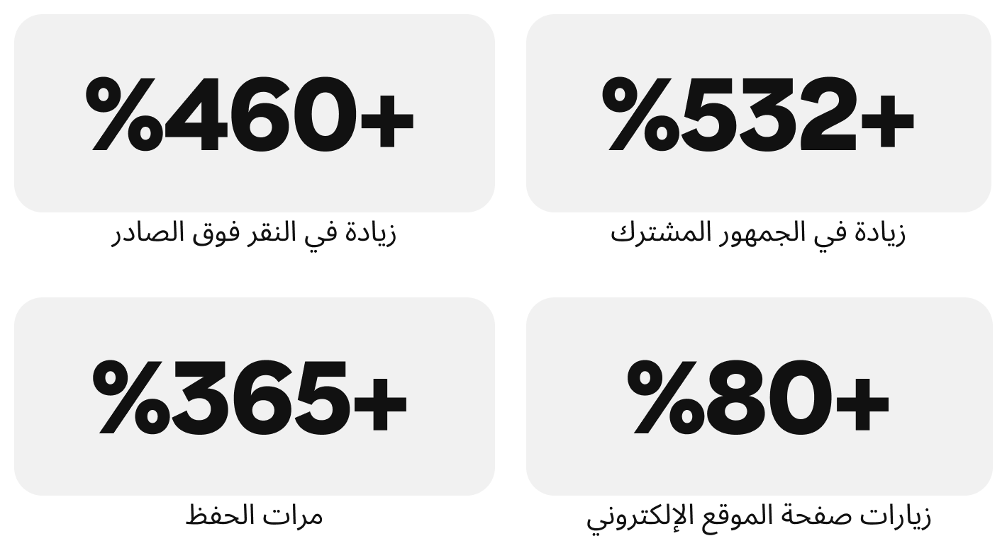 مقاييس-قصة-نجاح-armedangels