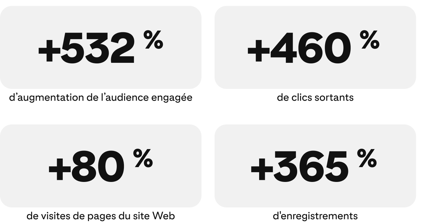 success-story-armedangels-metrics