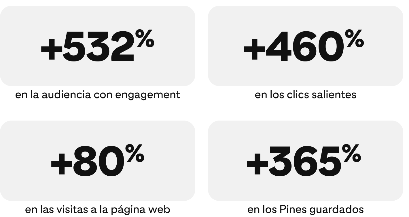 success-story-armedangels-metrics