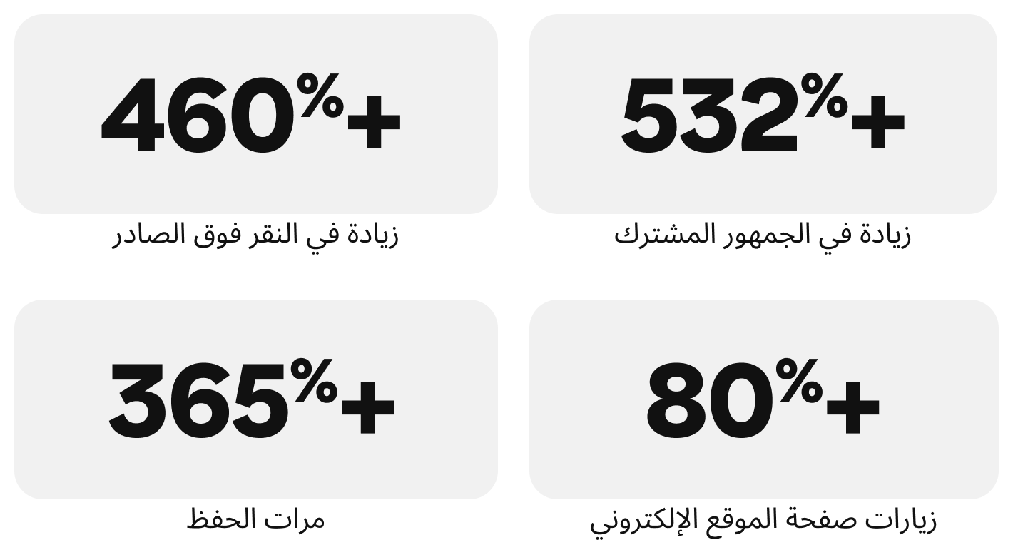 مقاييس-قصة-نجاح-armedangels