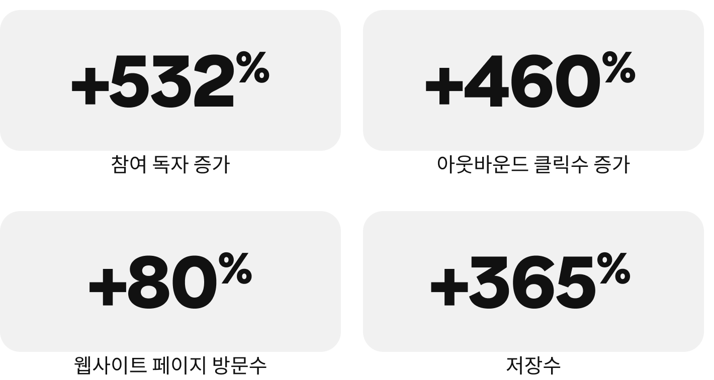 success-story-armedangels-metrics