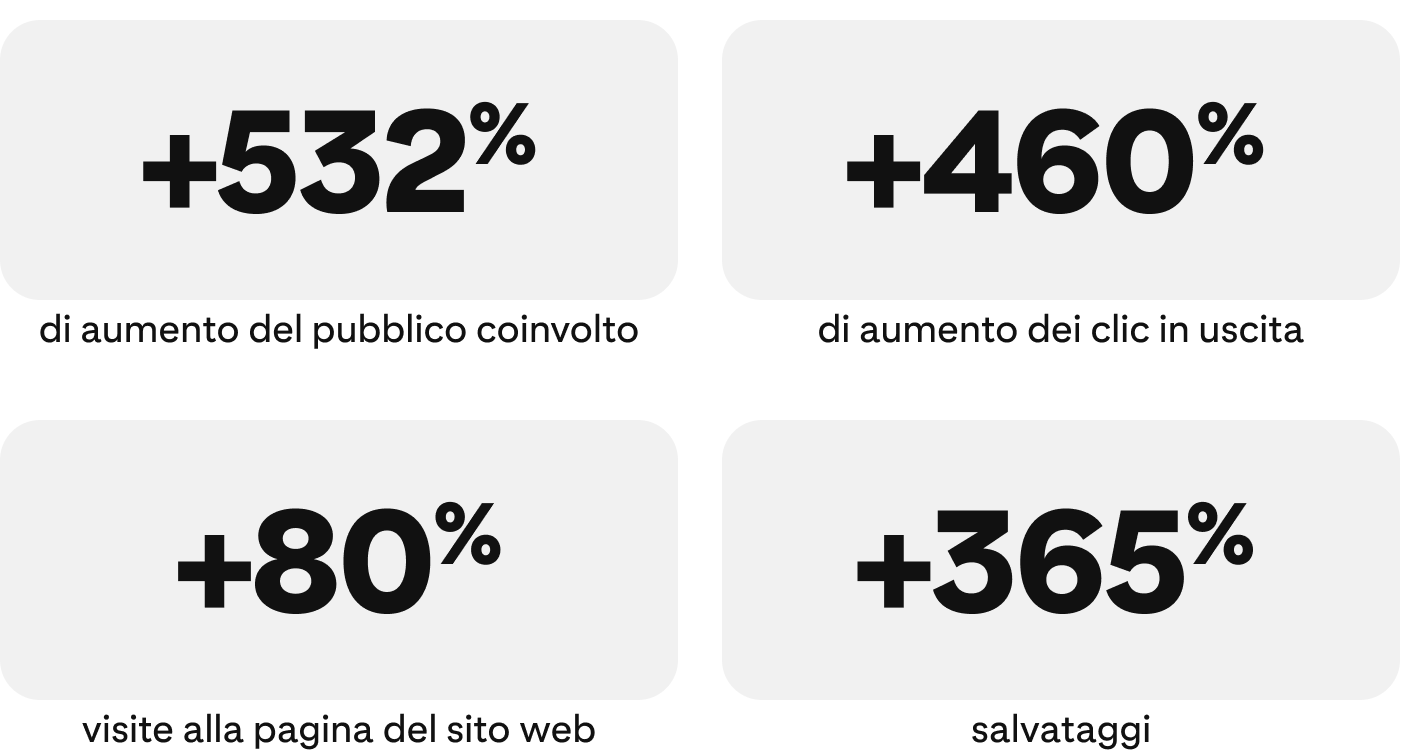 success-story-armedangels-metrics