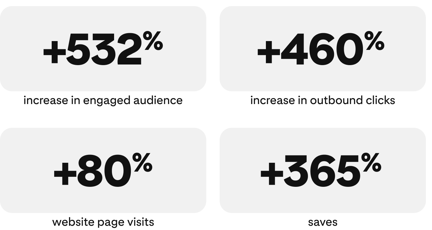 success-story-armedangels-metrics