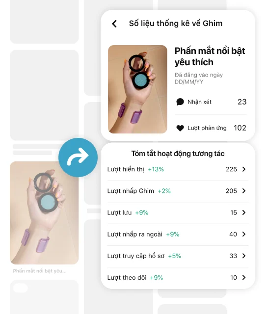 Bàn tay đeo chiếc vòng tay màu tím to bản cầm hộp phấn mắt màu xanh dương trong lưới ghim màu đen có mũi tên chỉ vào số liệu thống kê Ghim và số liệu tương tác