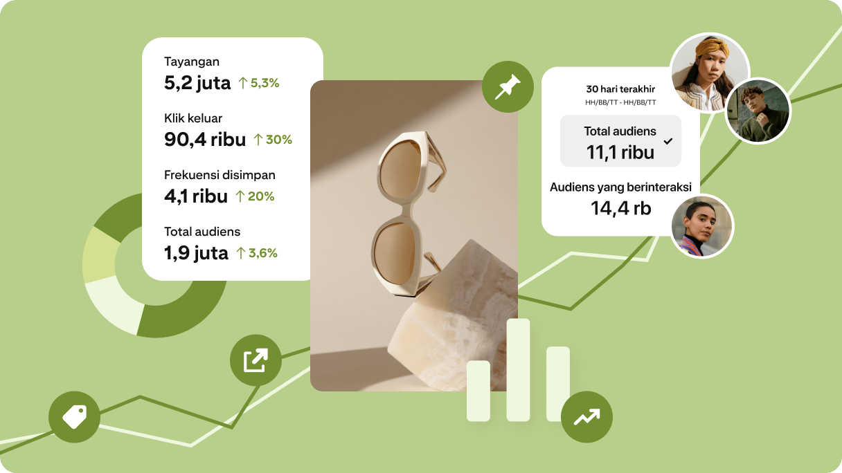 Pinterest Analytics metrics and graphs