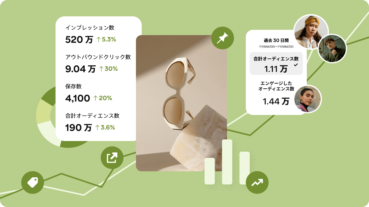 Pinterest Analytics metrics and graphs