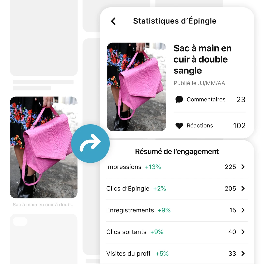 Épingle avec une main tenant un sac à main rose et une flèche pointant vers les statistiques d’Épingle et le résumé de l’engagement 