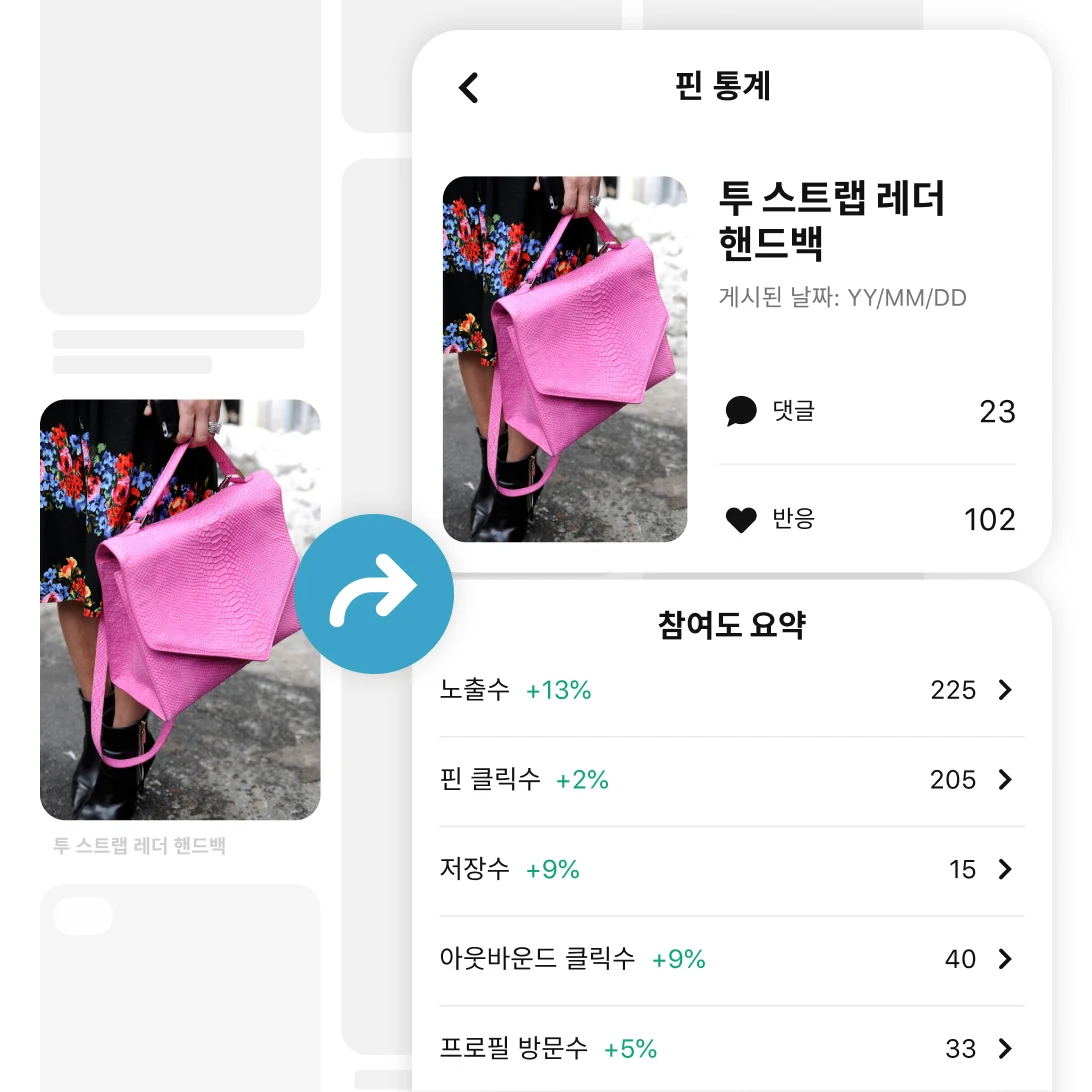 Pin with hand holding pink purse and an arrow pointing to Pin stats and engagement summary 