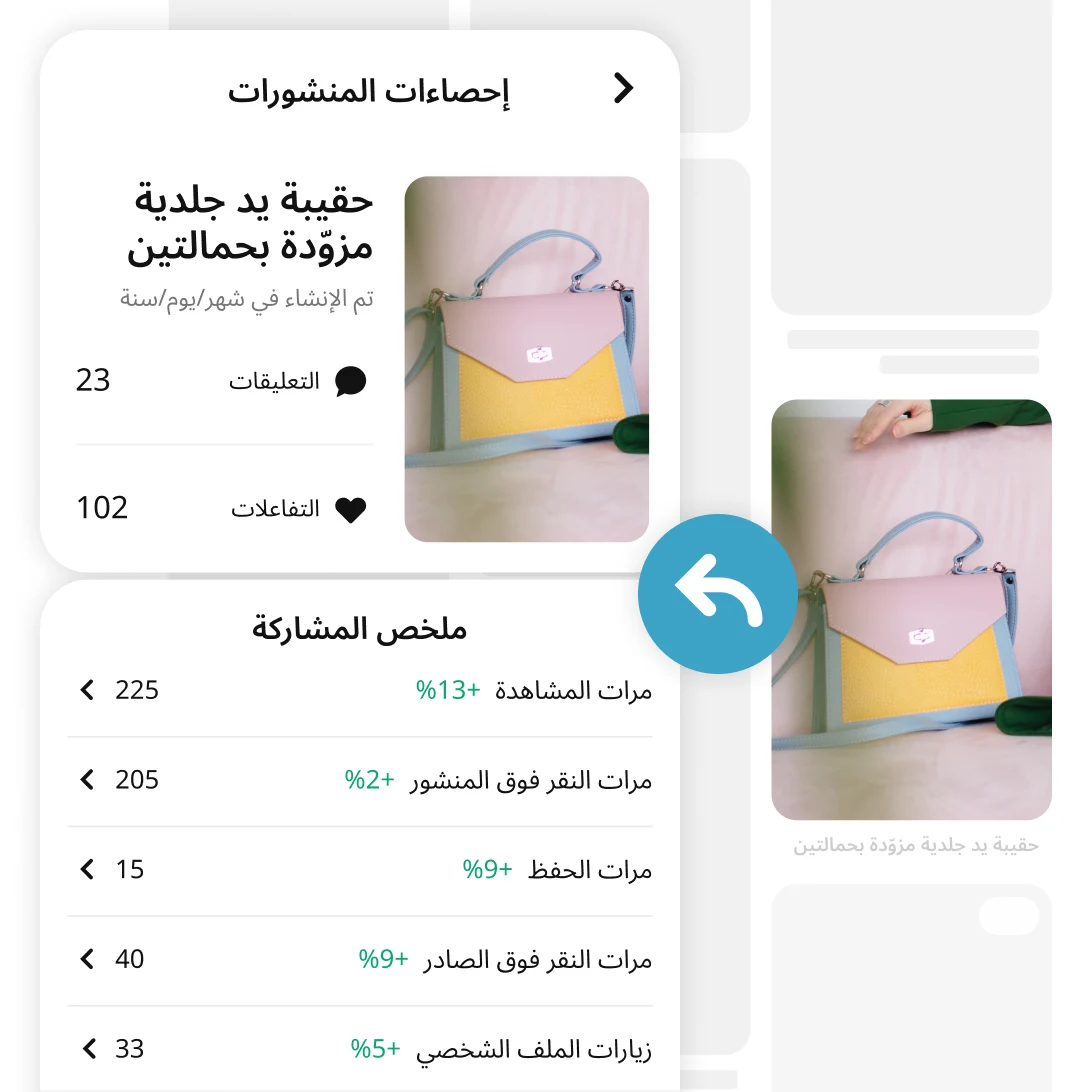 منشور يظهر يدًا تحمل حقيبة وردية اللون وسهمًا يشير إلى إحصاءات المنشور وملخص المشاركة 
