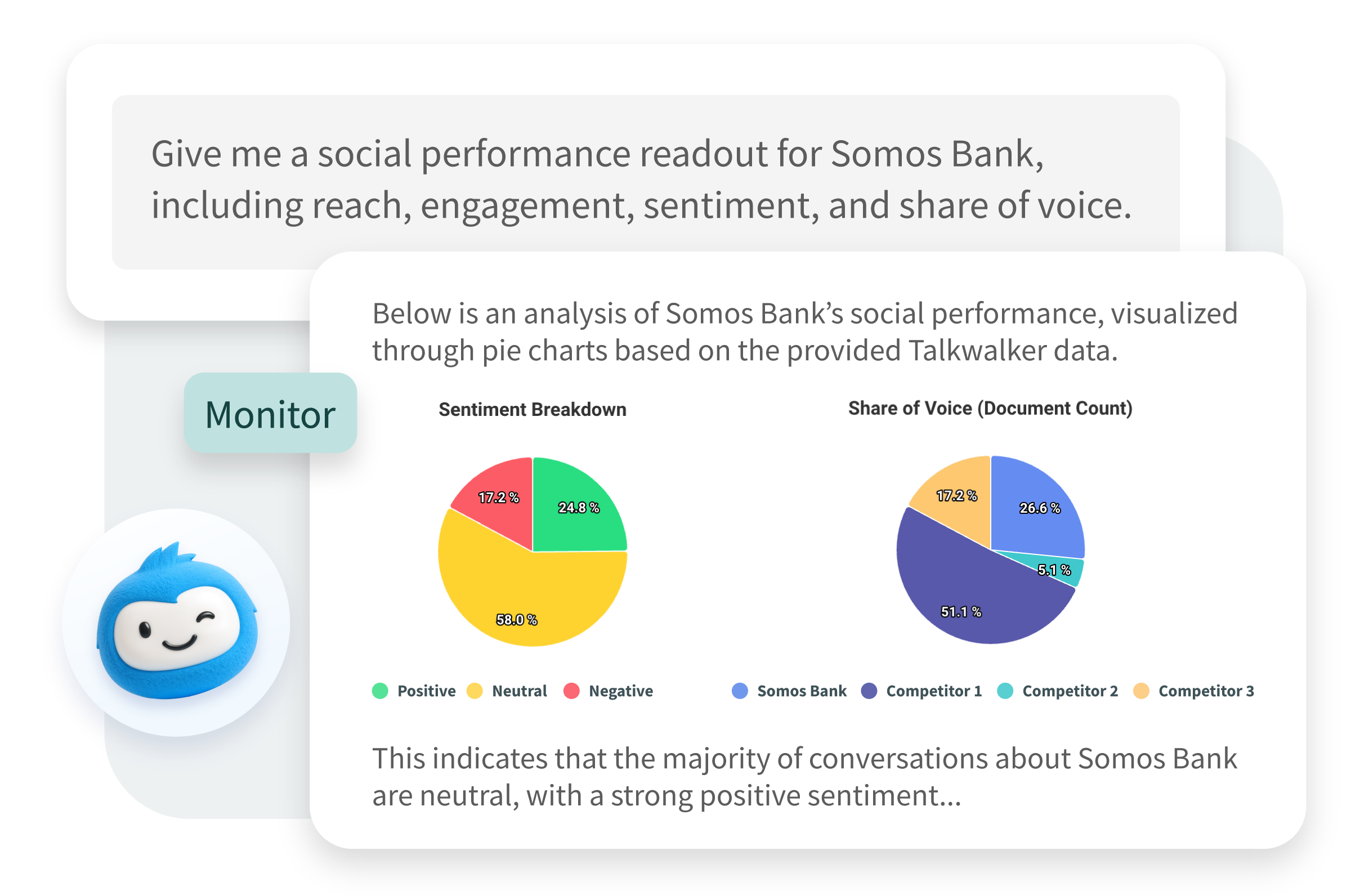Social Listening and Media Monitoring Tool | Talkwalker