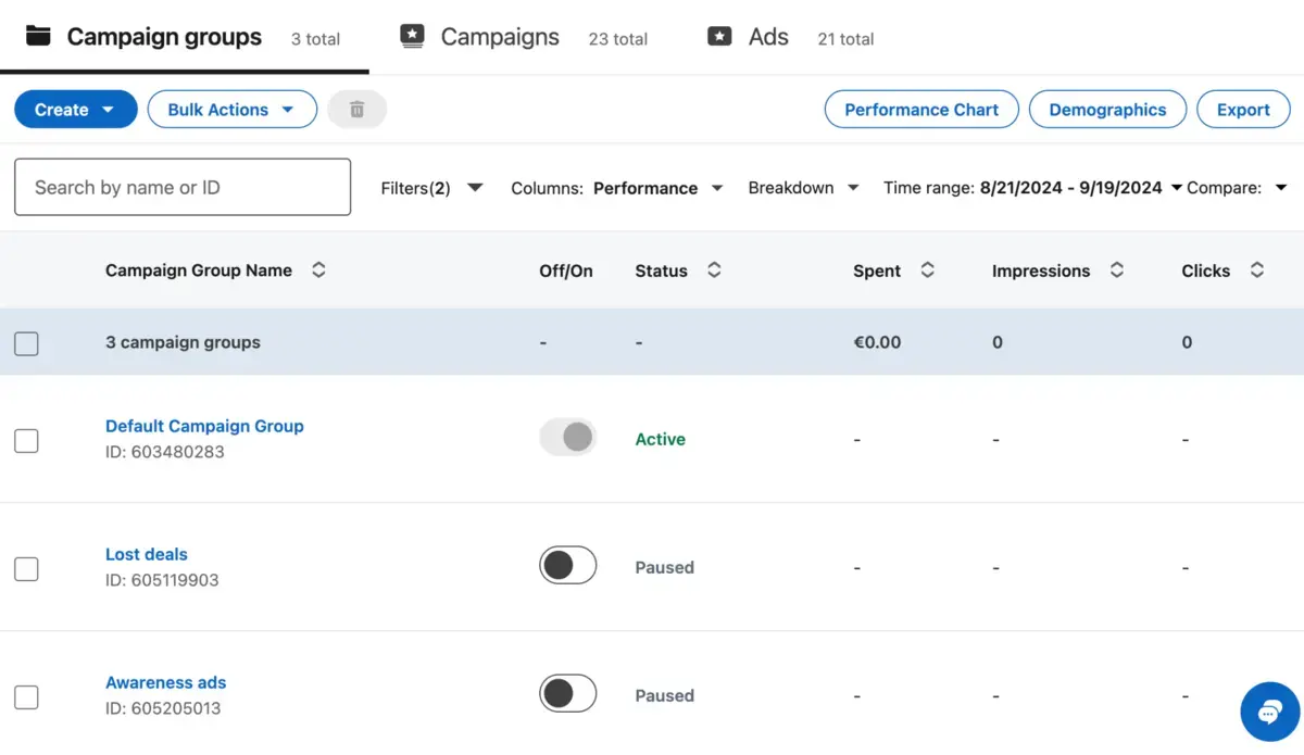 What is the Difference between Campaign And Campaign Group on Linkedin