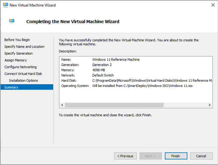 Screenshot of Hyper-V Manager's user interface showing the completion of the New Virtual Machine Wizard.