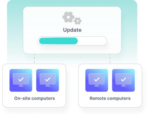 Illustration of updates being sent to on-site and remove computers