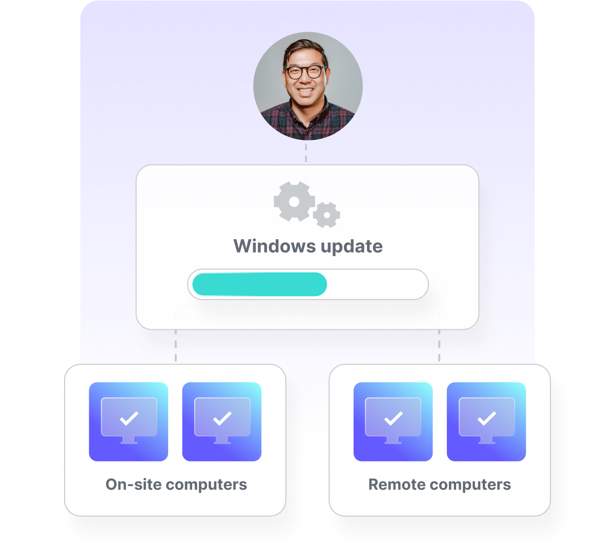 Windows update illustration (mobile)