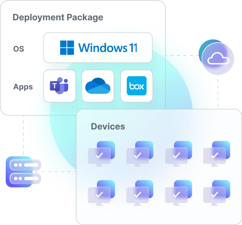 Imaging from the Cloud - How to setup Powershell Deployment