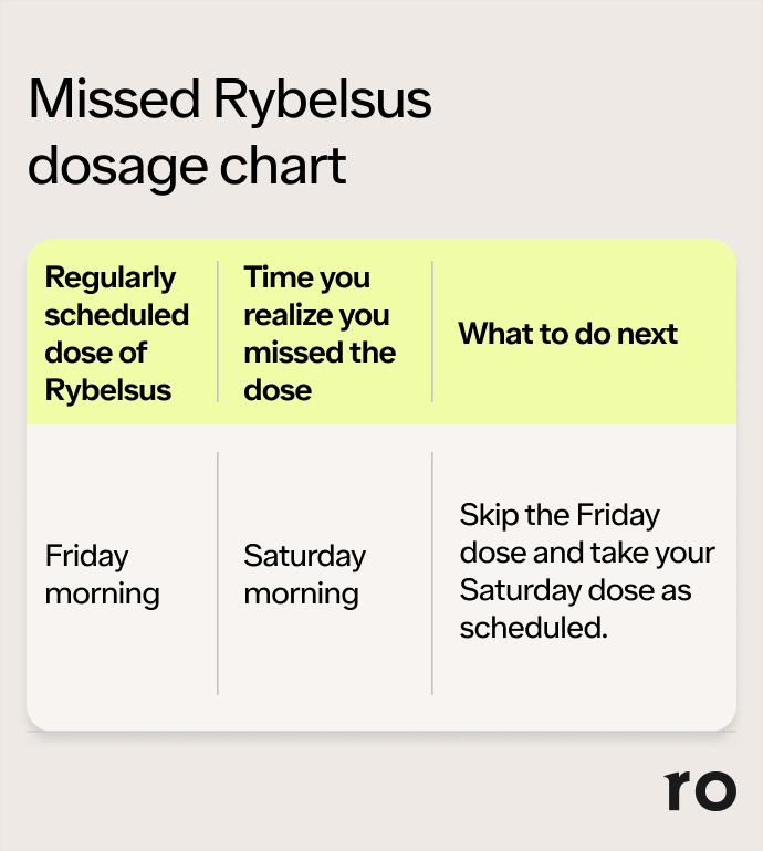 can i take semaglutide and phentermine Navigating Weight Loss: You at the Same Time? – PlexusDx digestive support Option:Semaglutide Rx Program Woman shares what happened