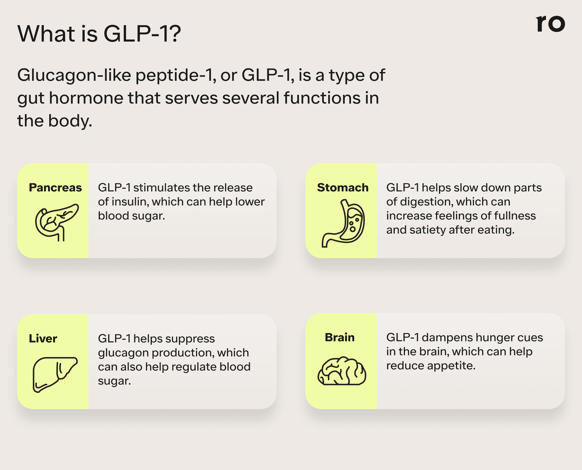injectable glp-1 agonists Is GLP-1 Safe for Weight Loss? Peptides, Benefits & Risks