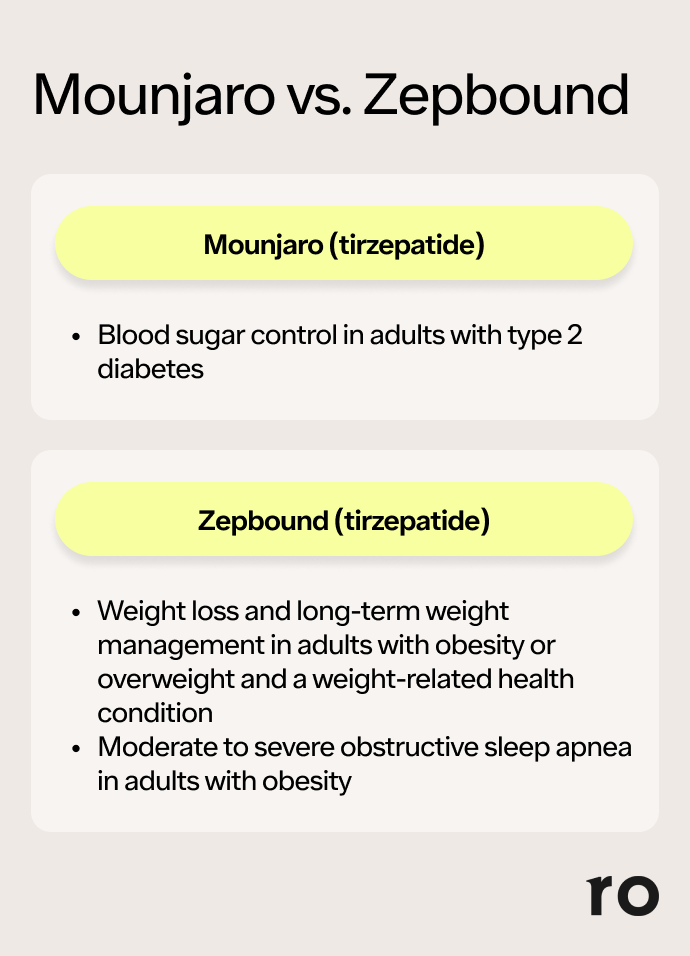 can you switch from tirzepatide to semaglutide Switching from Semaglutide to Tirzepatide: What You Need to Know