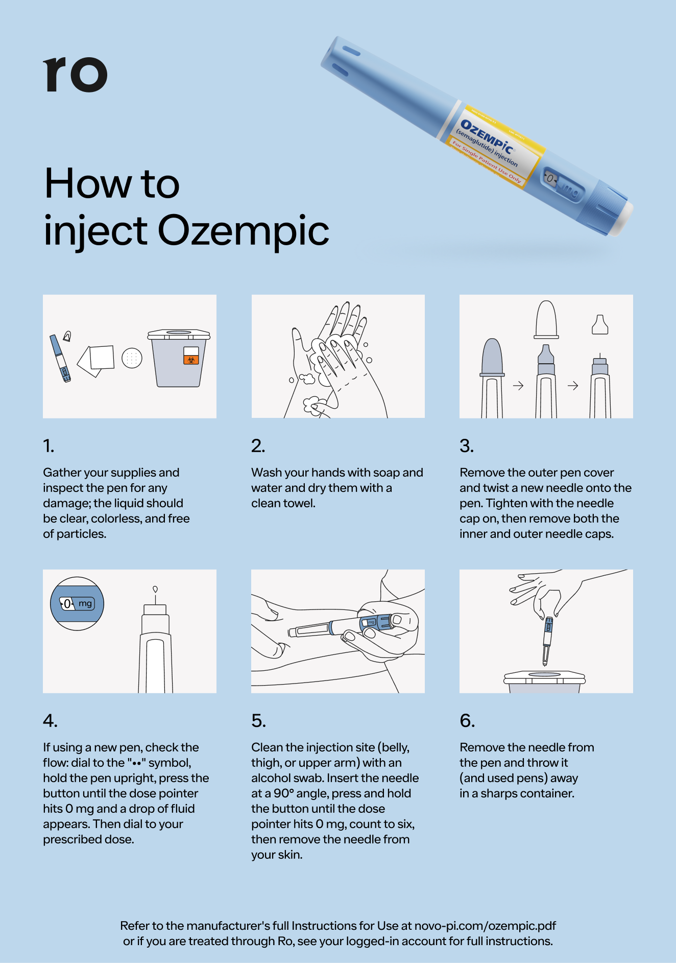 thigh injection site for semaglutide How and Where to Inject Ozempic: Step-by-Step Guide