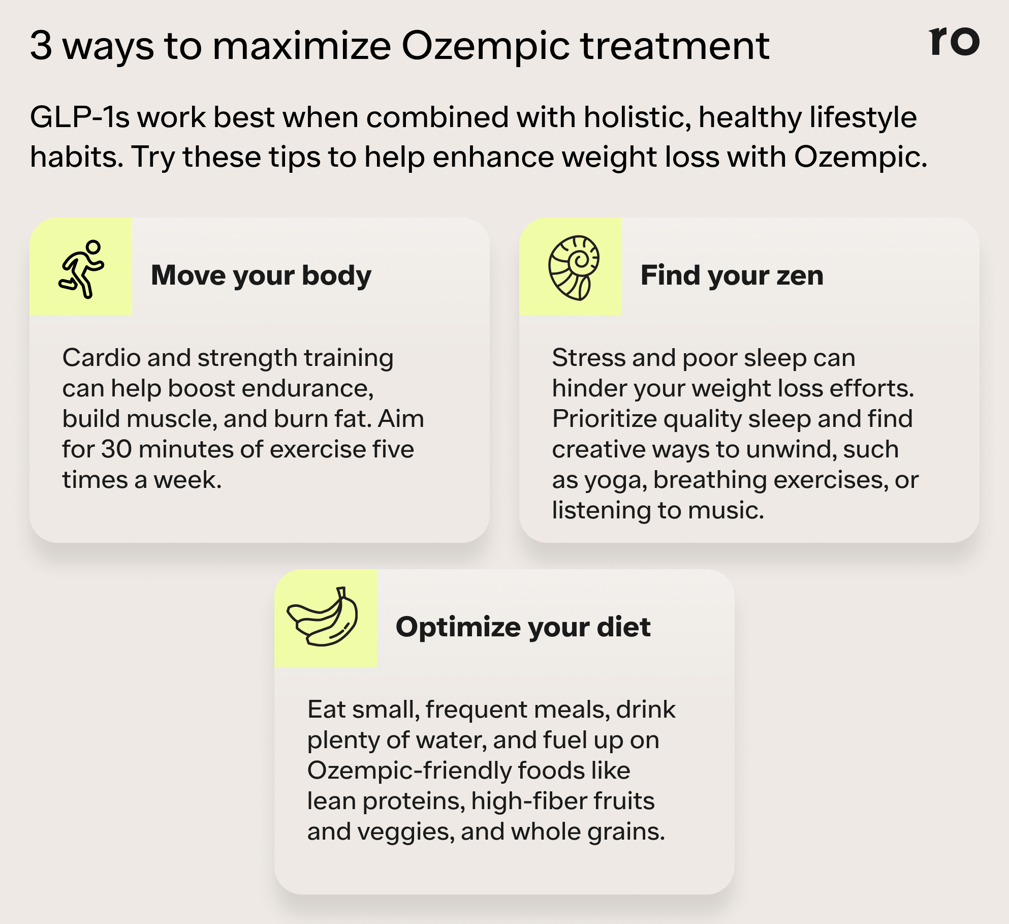 semaglutide 6-week program 6 week weight loss 6 week Semaglutide weight loss