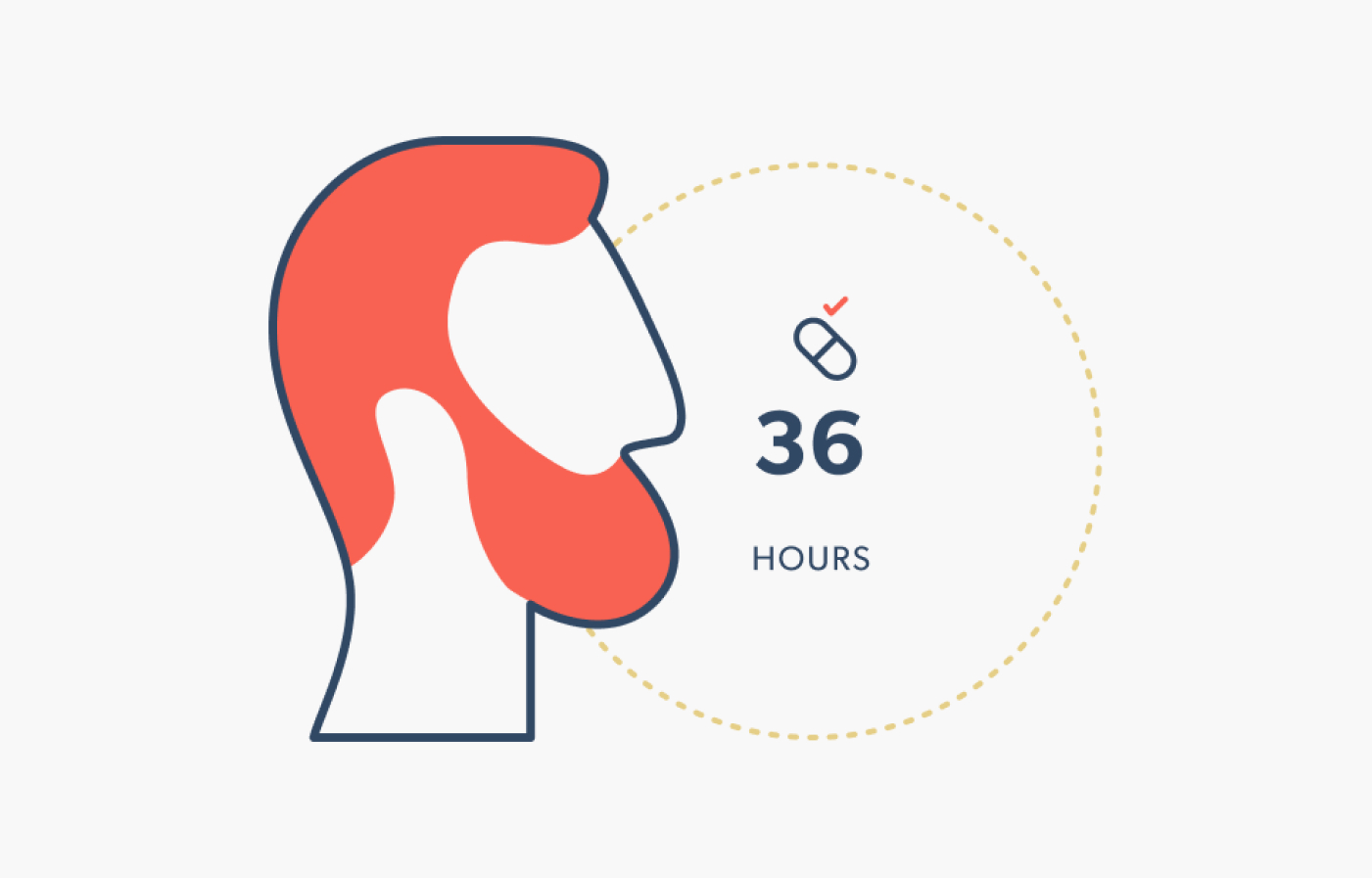 Safe To Order Cialis Online