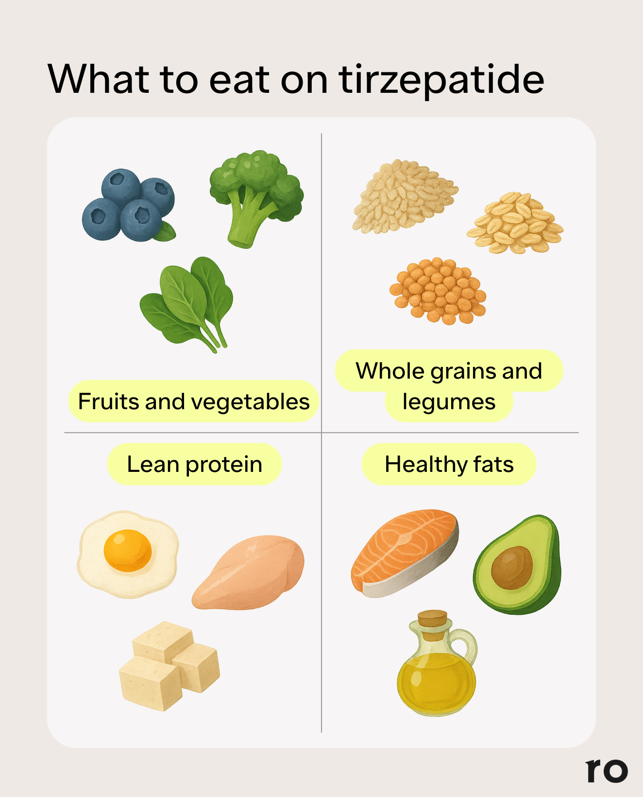 Mounjaro Diet Plan Pdf: Ultimate Guide to Effective Weight Loss