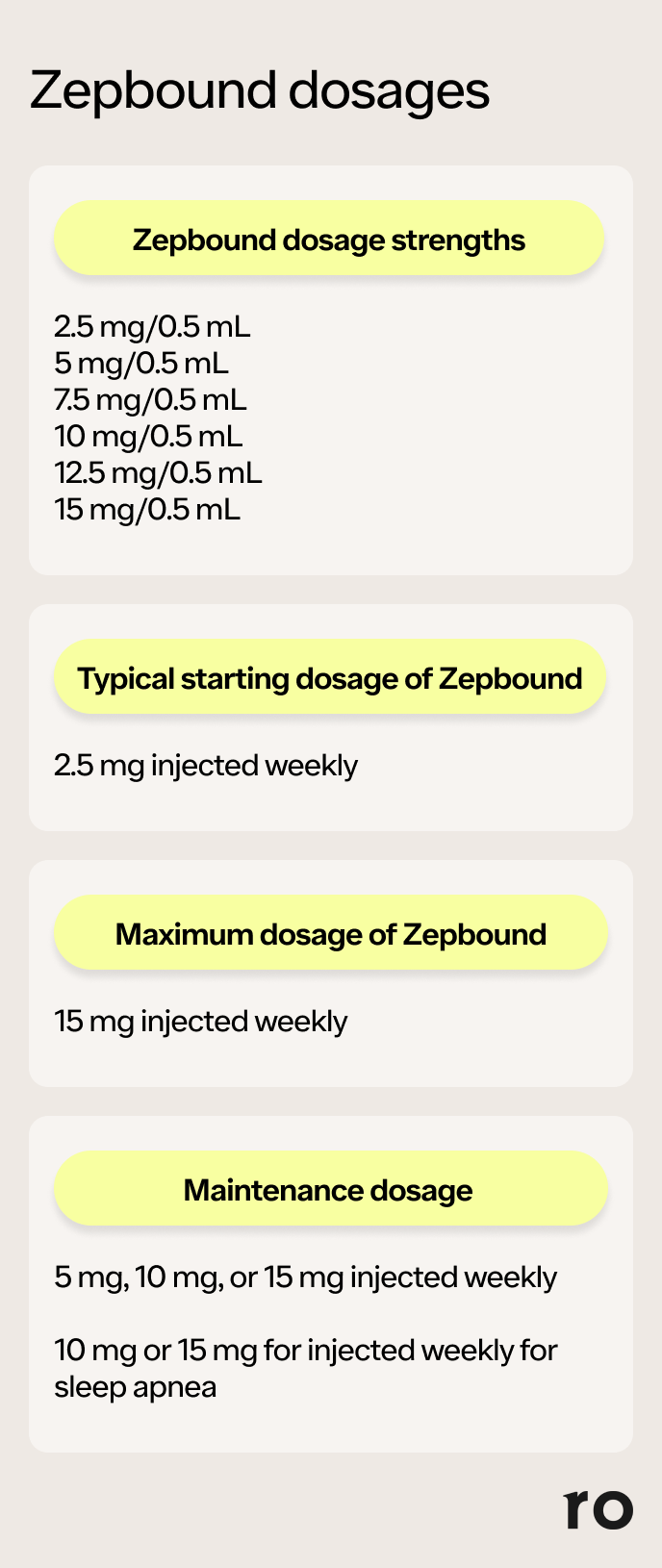 can you drink wine while on tirzepatide Does Mounjaro help you drink less alcohol?