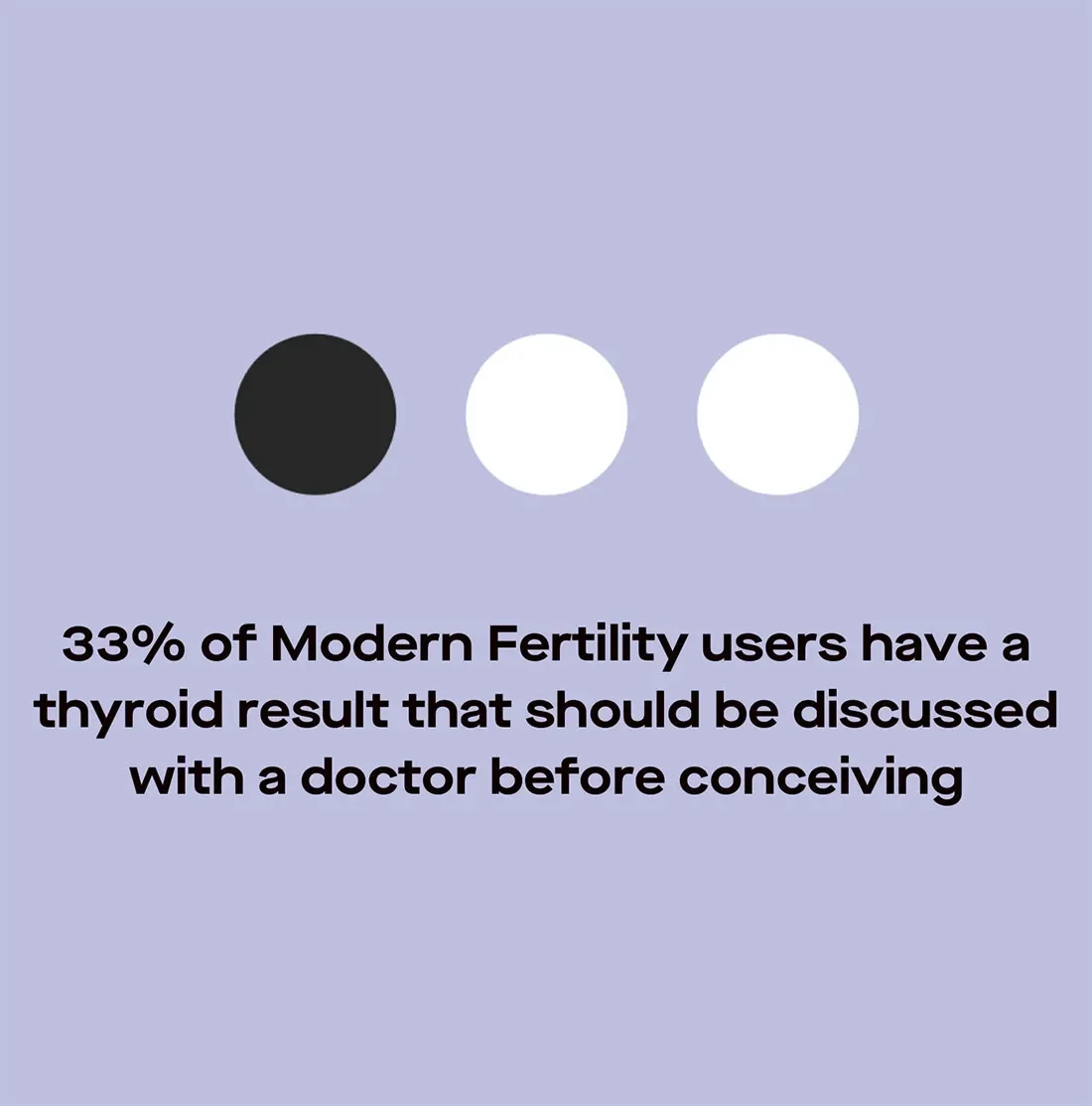 OC Testing your thyroid levels: what you need to know image 5ef2c244-45b6-4601-81e5-280e3f84b7c8