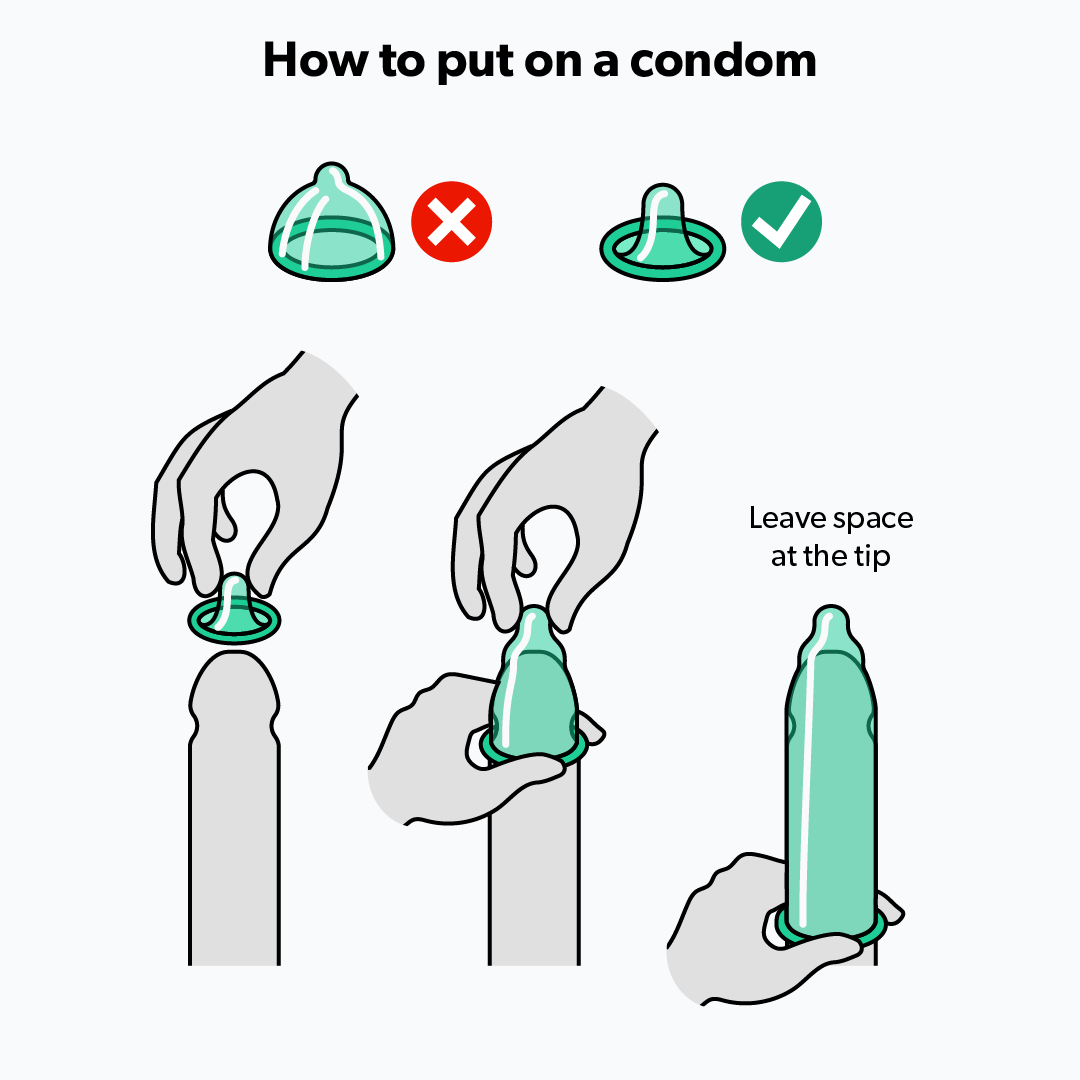 Can You Get Pregnant from Precum? | Ro Man