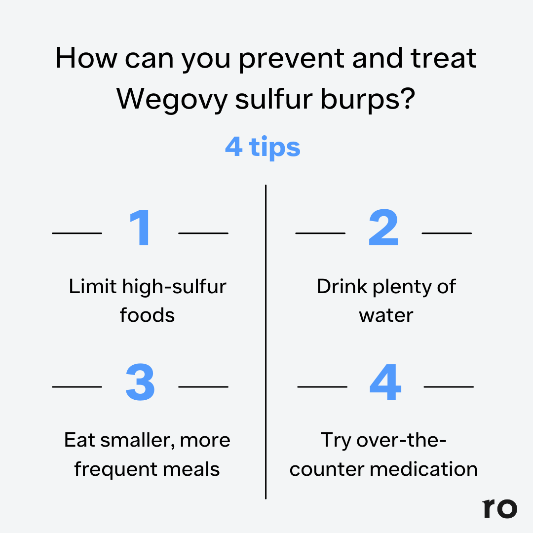 how to stop sulfur burps from semaglutide Wegovy Sulfur Burps: Why They Happen and How to Treat Them