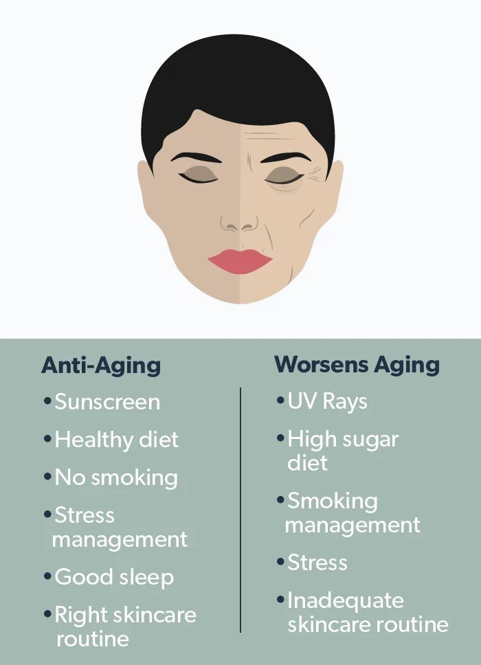 OC Anti-aging serum: what to look for image 613c4bbf-385c-4754-9aad-d44211f193a3