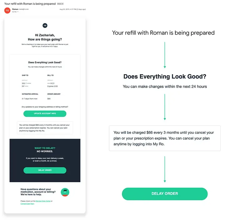 Here is an email that comes before every shipment.