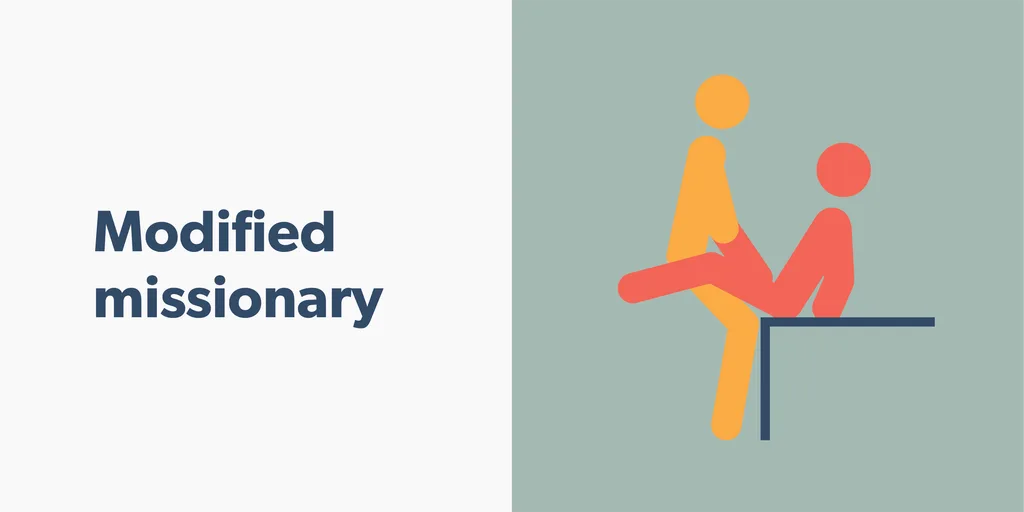 OC Sex positions for disabilities: a comprehensive guide image 6f2211a5-4636-4ee3-be78-a051575bc36b