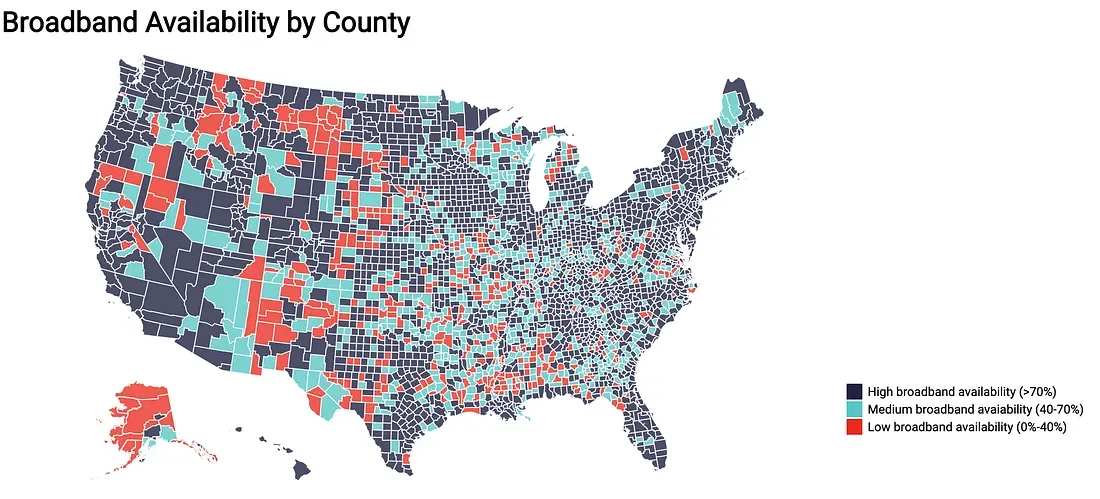Broadband availability by county