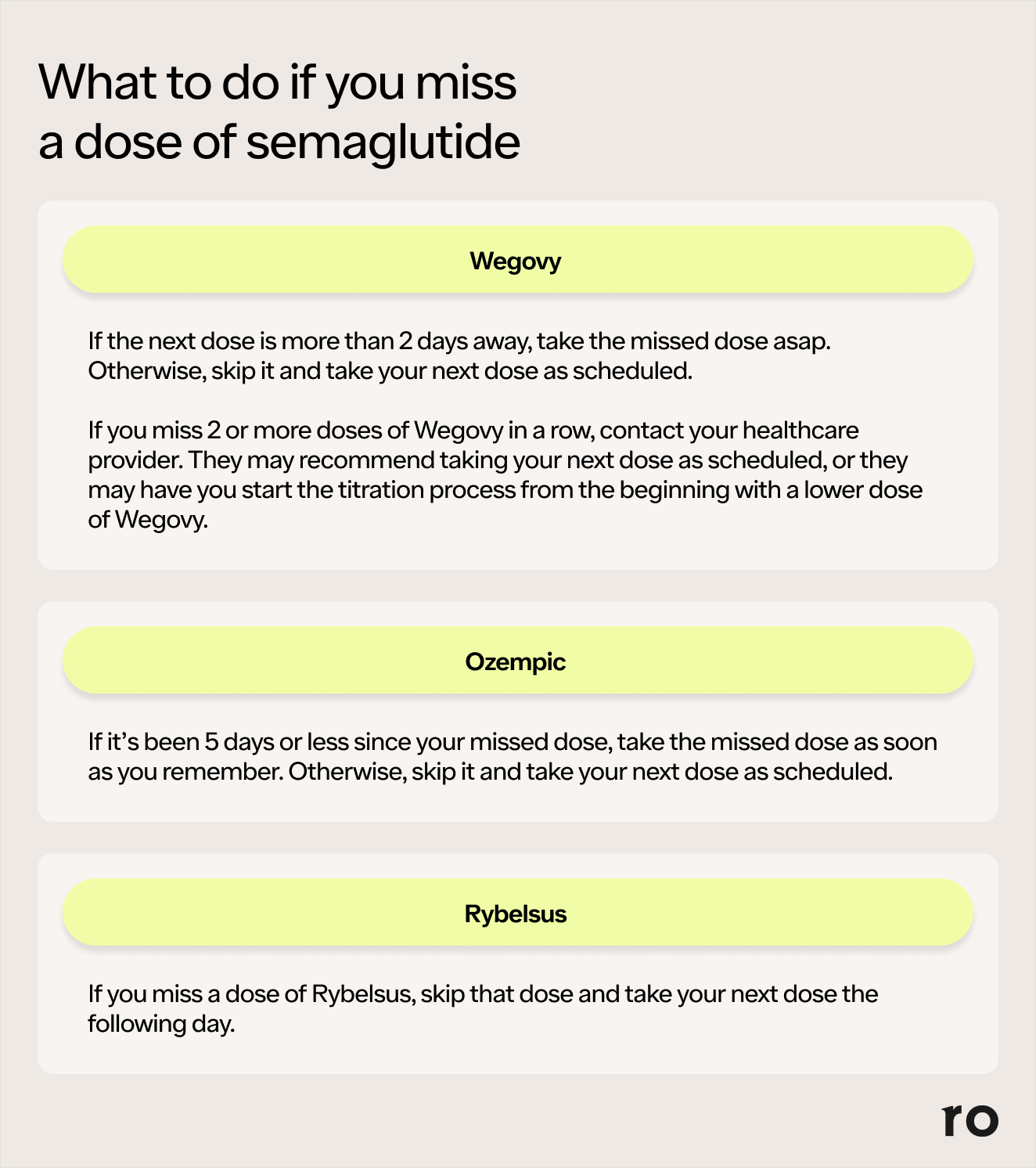 what happens if you take more semaglutide than prescribed Semaglutide Dosage Chart for Weight Loss & Dosing Guide