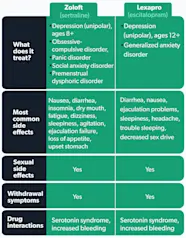 Table From Hemoperitoneum In Peritoneal Dialysis A Red Flag 56 OFF