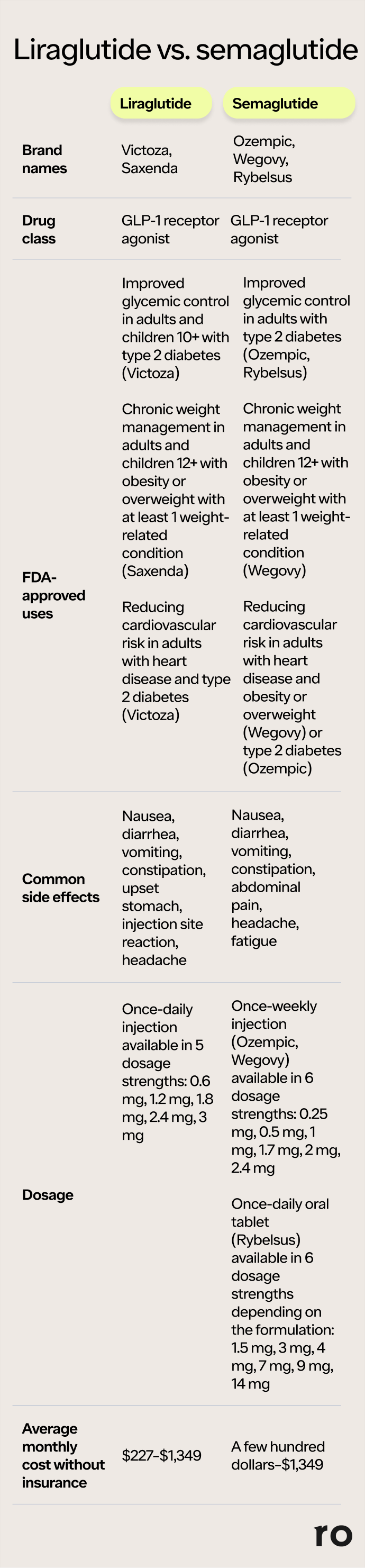does tirzepatide make you irritable 10 Benefits of Tirzepatide