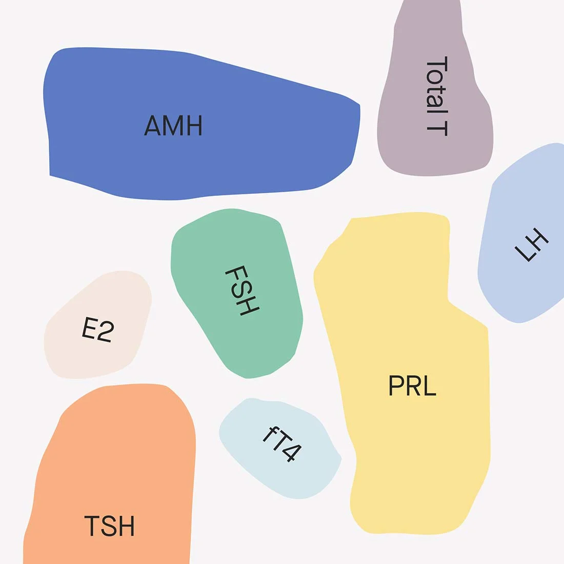 OC Hormonal imbalance in women: symptoms and treatment image b0f19359-a522-4206-ae05-61c08bc540e4